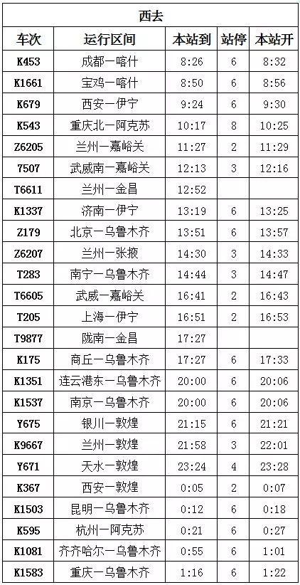 第1488页