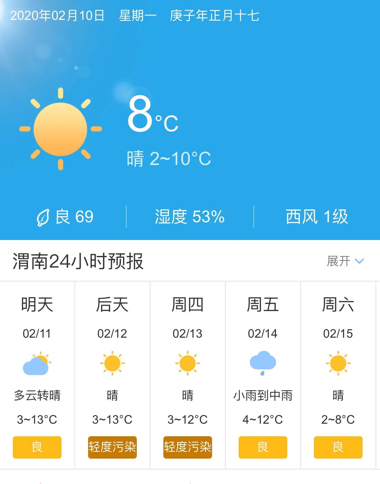 渭南未来15天天气预报更新