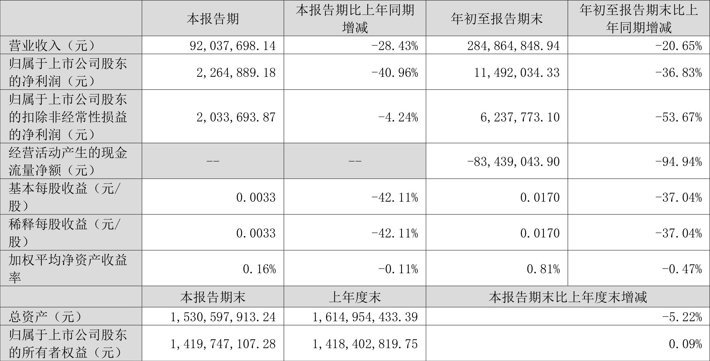 浩云科技引领自然美景探索之旅，心灵洗涤与重生之旅