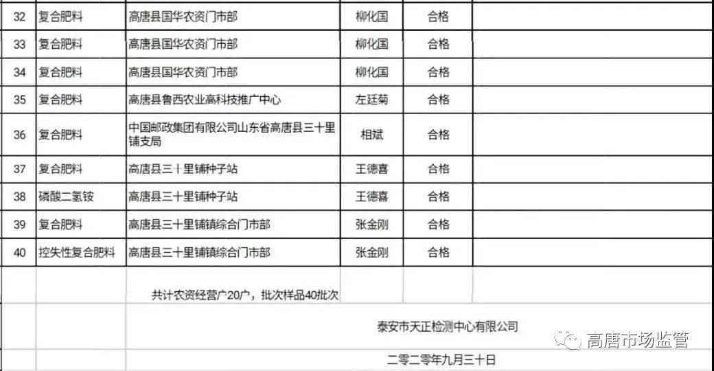 高唐信息港最新招聘信息发布与观点论述汇总
