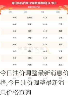 最新油价信息深度解析，影响及趋势探讨