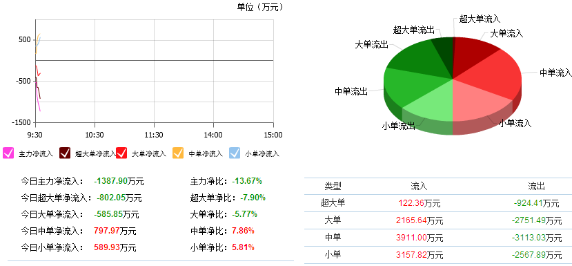 棕榈股份最新动态，自然美景探索之旅，追寻内心平和与宁静