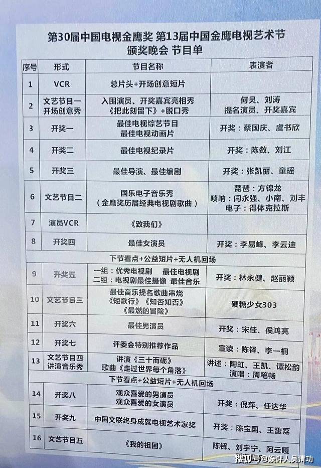 金鹰奖颁奖晚会节目单，璀璨星光下的艺术盛宴全景展示
