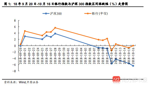 九成银行股深陷破净困境，深度分析与观点阐述