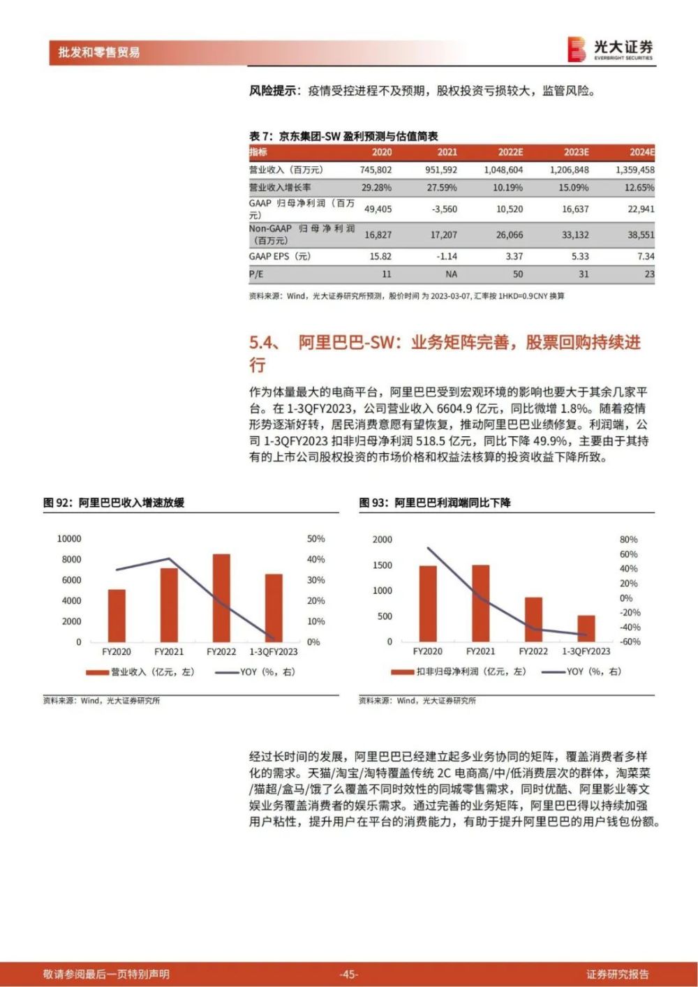 深度分析 第6页