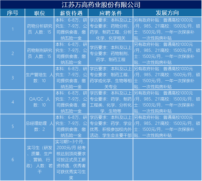 海门最新招聘，时代脉搏与人才汇聚之地