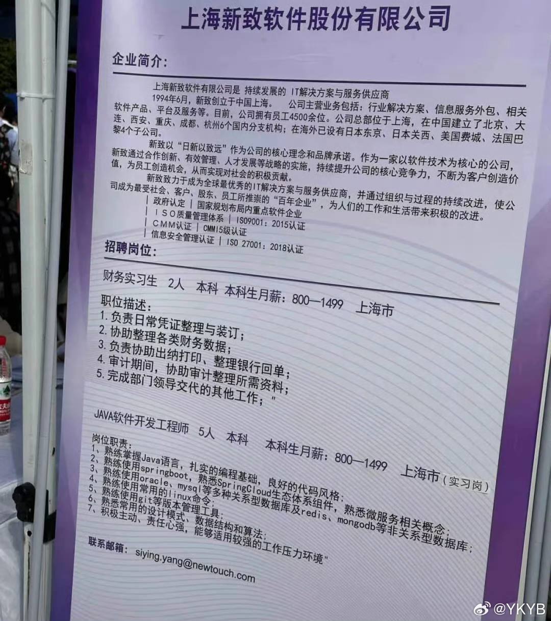 上海最新招工信息全面概览