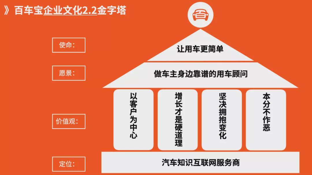 付航夺冠之路，详细步骤指南