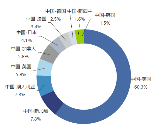付航总冠军，科技引领新纪元，重塑生活体验新典范