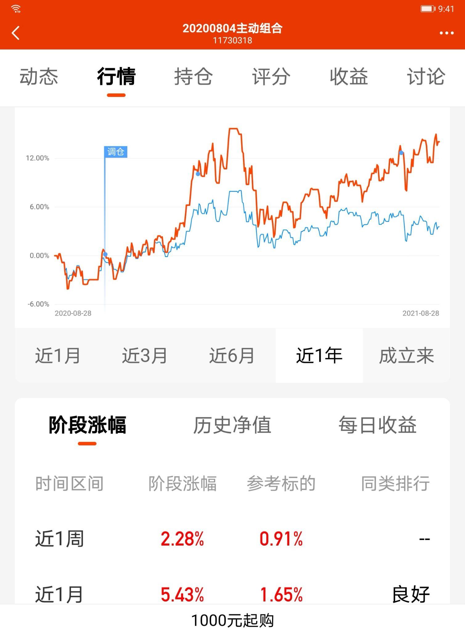 四季度投资策略