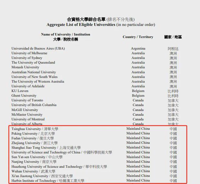香港扩大高才通计划，自然美景之旅正式启程！