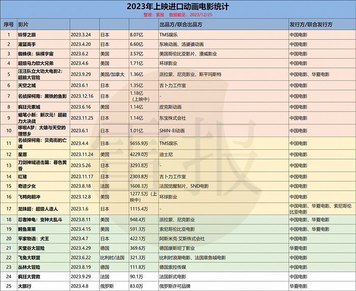 数字时代的无尽追逐，探索最新2048网址的冒险旅程