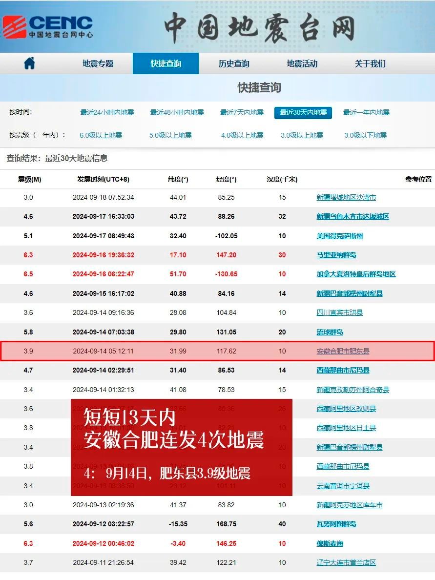 安徽省地震局发布最新消息