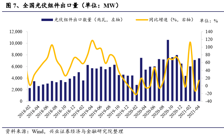 硅片价格最新行情，与自然美景对话，探寻内心宁静的力量