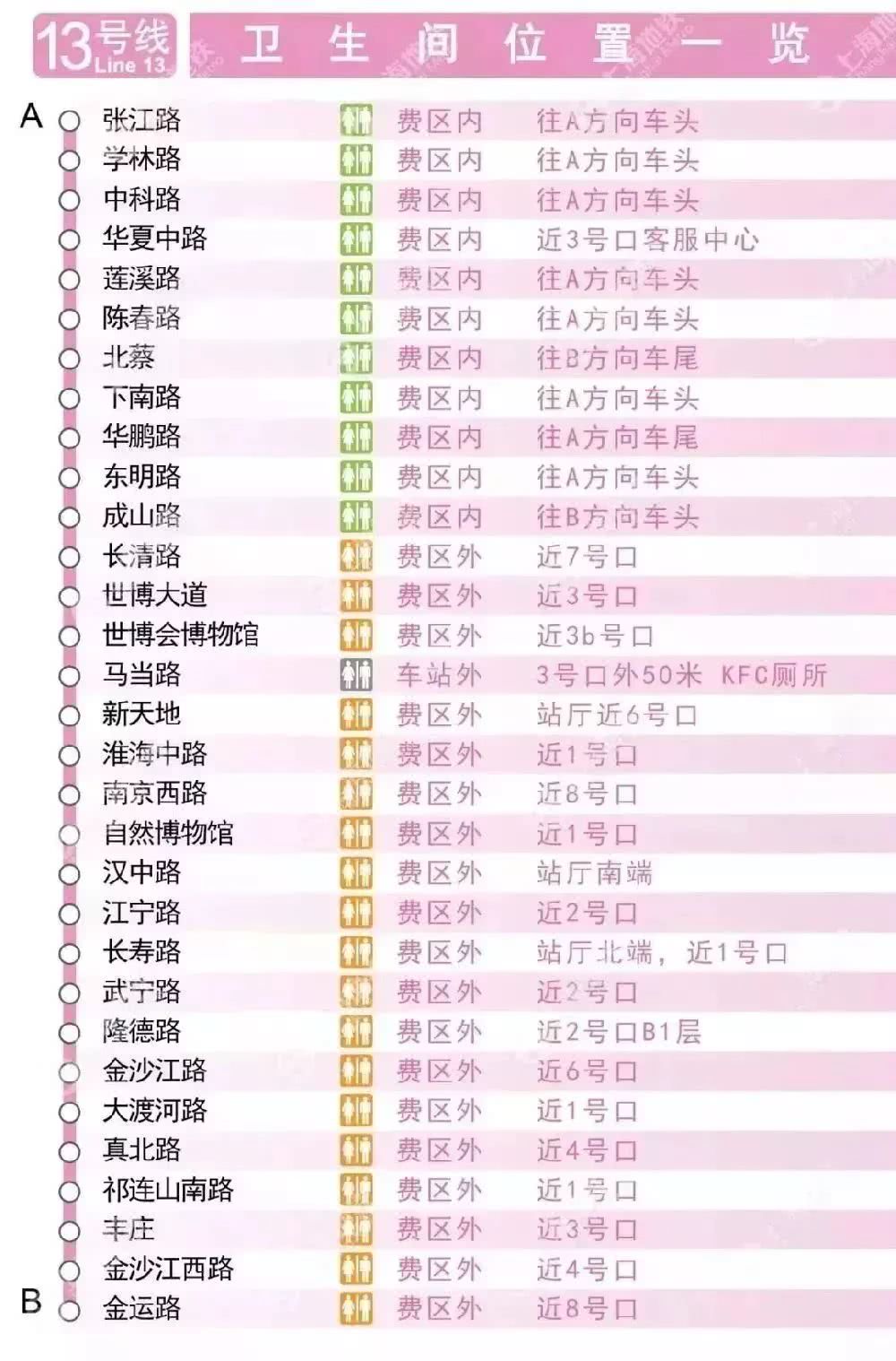 最新16号线时刻表揭秘，小巷深处的独特时光
