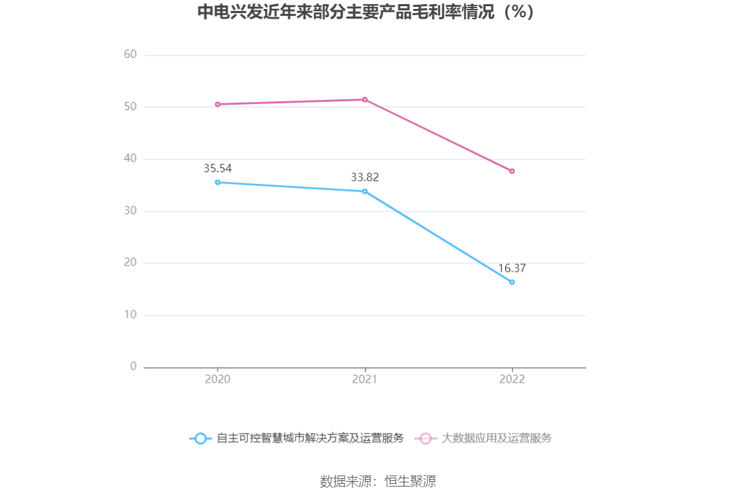 中电兴发最新动态深度分析与观点阐述