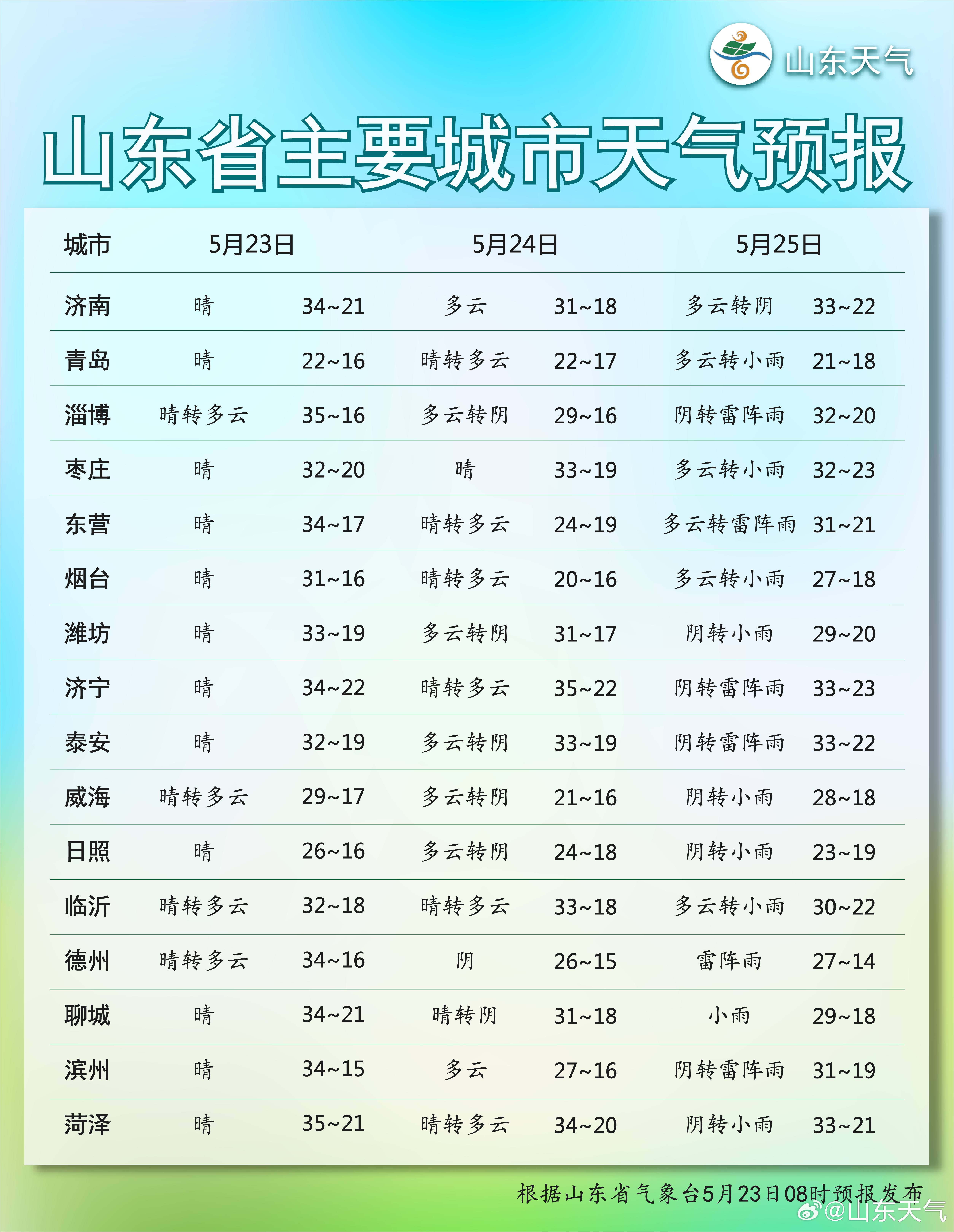 小巷特色小店探秘 第8页