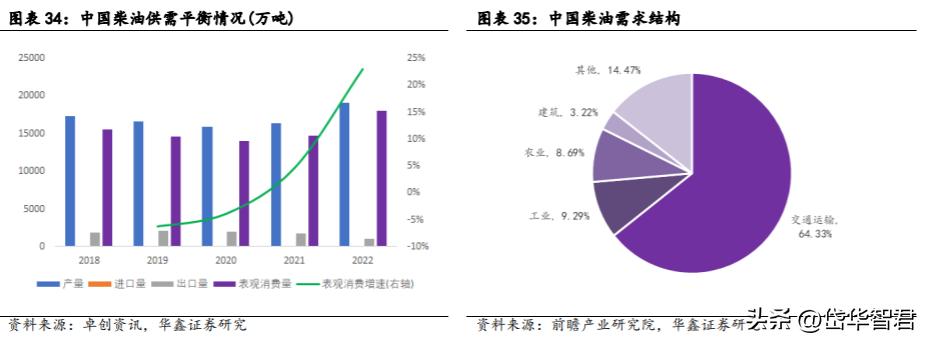 华锦股份最新动态与消息更新📣📈