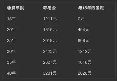 最新职工退休年龄表揭秘与小巷美食探险之旅
