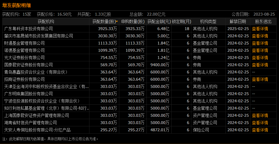 众源新材崛起之路与当前地位，最新消息解析
