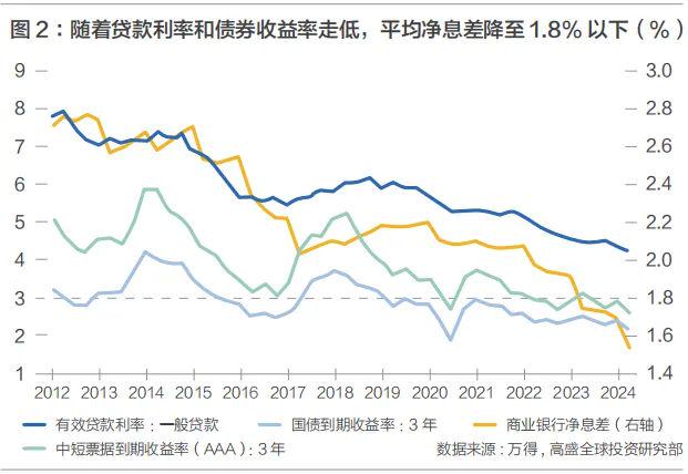 无锡最新房贷利率详解，解读、影响及趋势分析