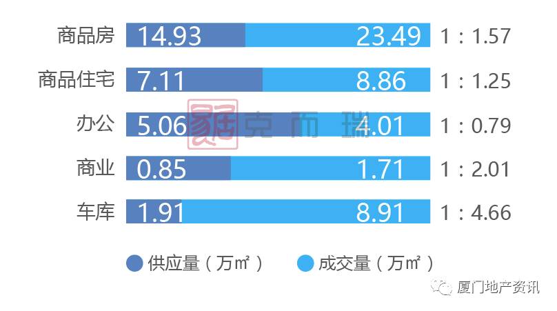 厦门房价走势最新消息揭秘🏠📈