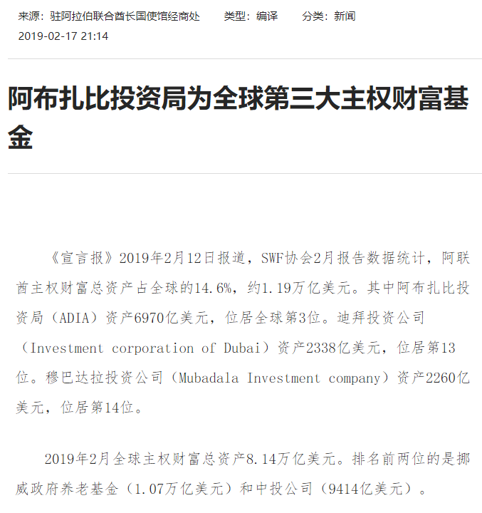 阿布扎比最新持仓深度解析报告