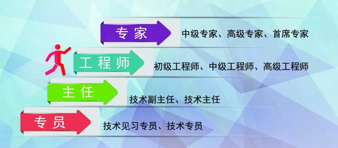 生态梦网最新招聘，求职全步骤指南详解