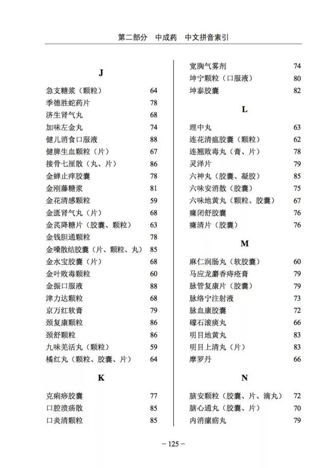 国家基本药物目录最新版，自然美景中的探索之旅