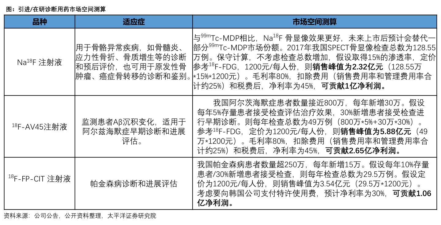今日最新净值查询，002001基金净值更新