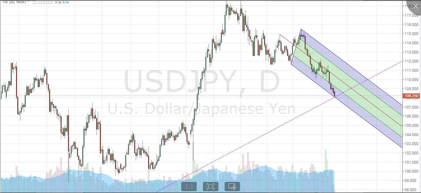 黄金最新报价与市场走势下的投资策略分析