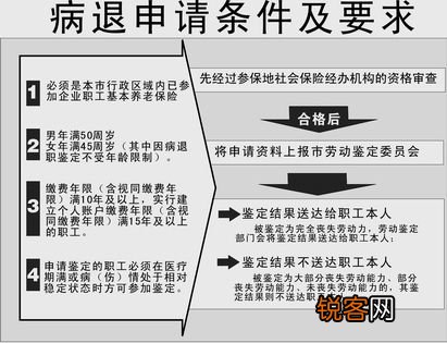 自然美景探索之旅 第22页
