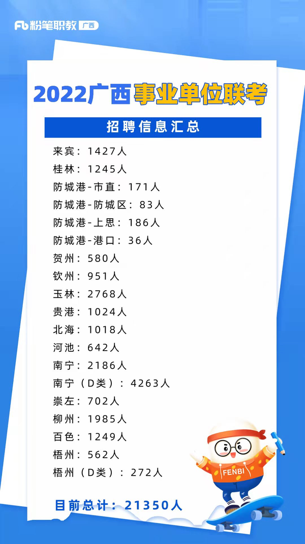 全面概览 第4页