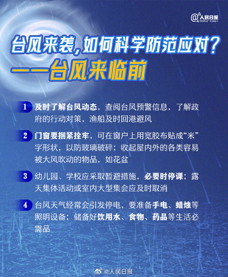 最新周运高科技产品介绍及市场趋势展望