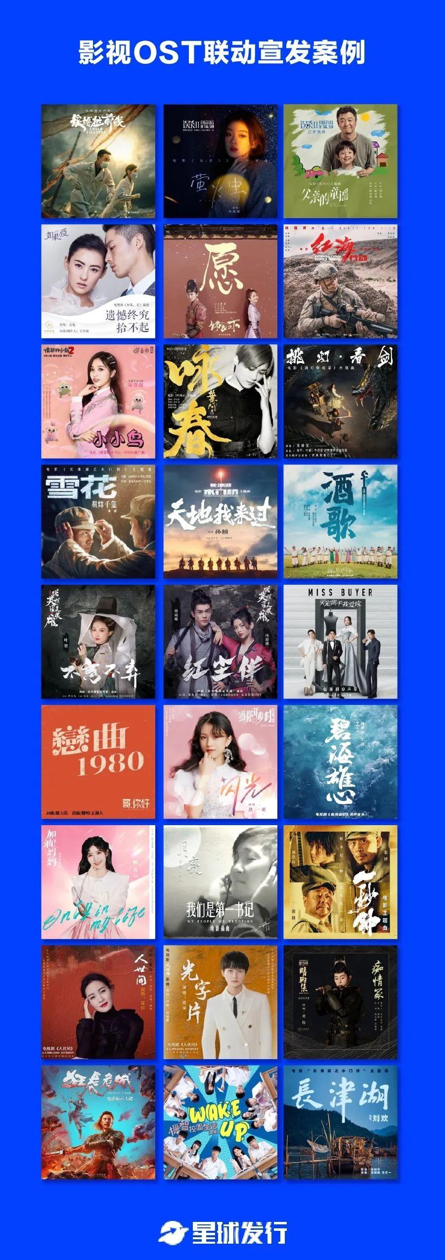 多维度视角下的电影最新票房排行榜观点阐述