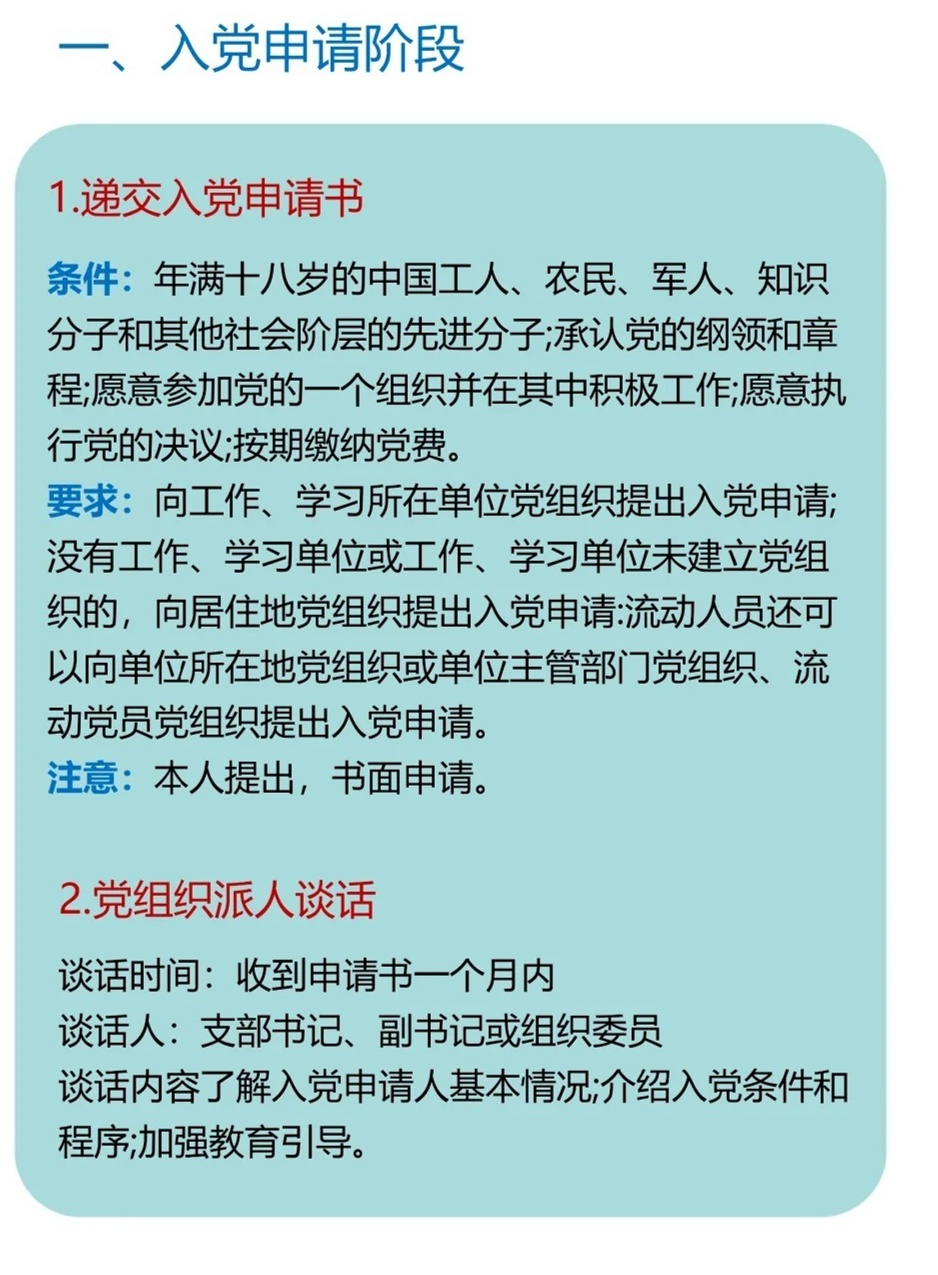 最新入党流程详解及论述指南