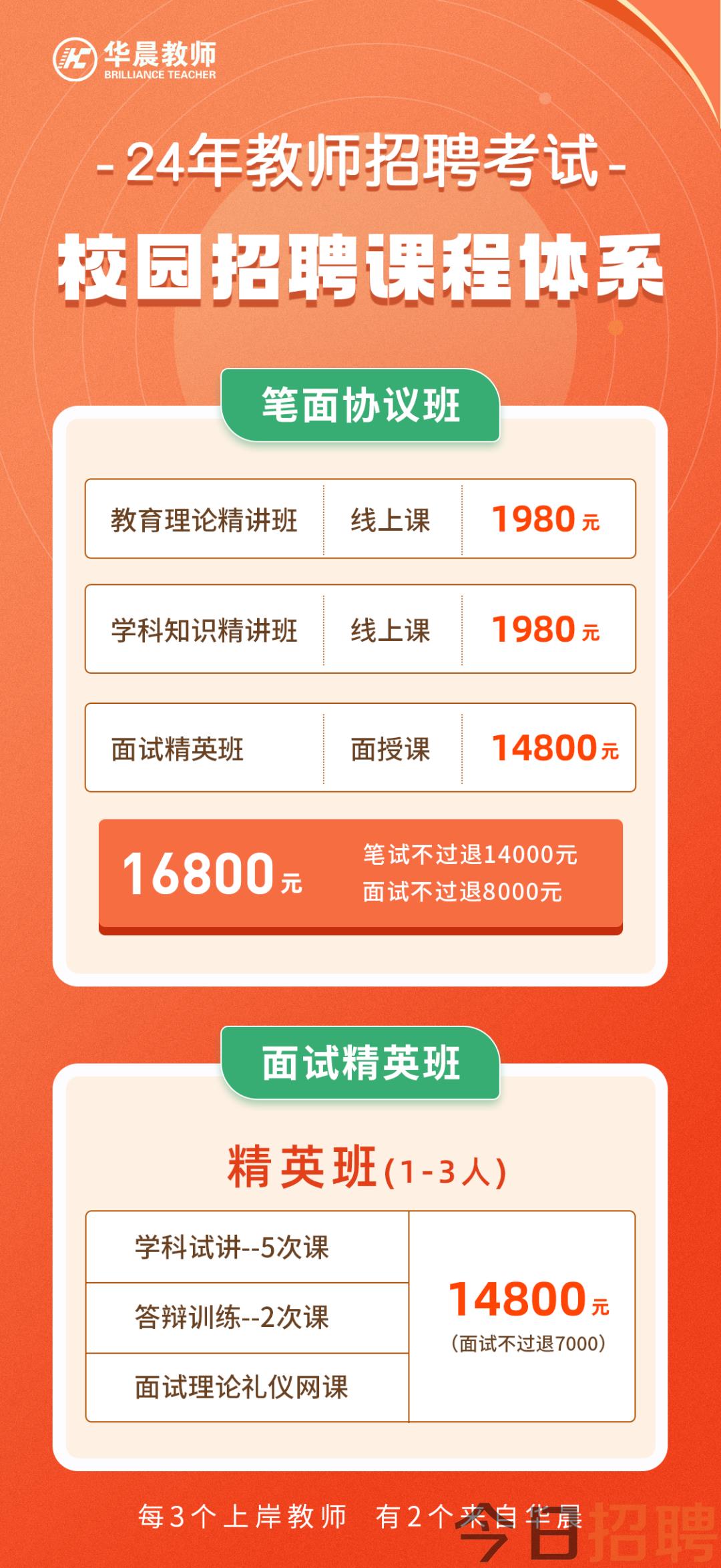 最新教师招聘信息火热发布🔥🎉