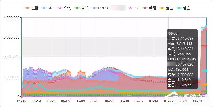 红豆最新价格概览，市场走势、购买指南与案例分析
