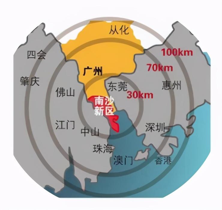 南沙最新房价概览与趋势分析