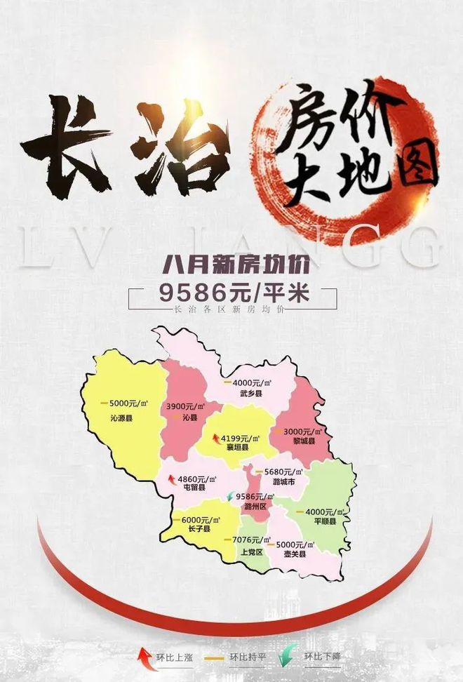 长治最新房价揭秘，房价走势一网打尽！