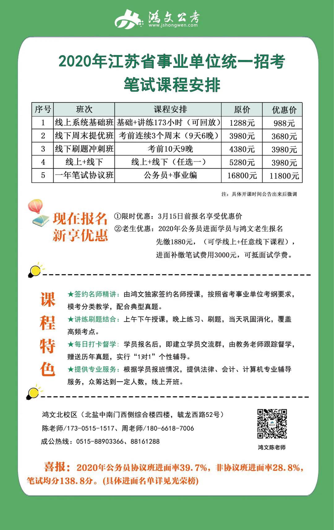 盐城最新招聘信息，小城求职奇遇与友情纽带展启新征程
