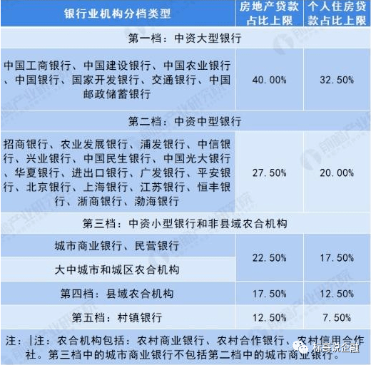 最新物业费收费标准，背景、进展与现状分析