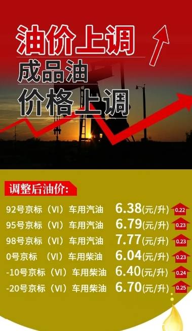 中国石化最新油价揭秘，自然美景探索之旅邀请