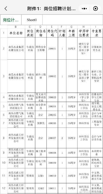 鹰潭招聘网最新招聘，职业发展的起点之门
