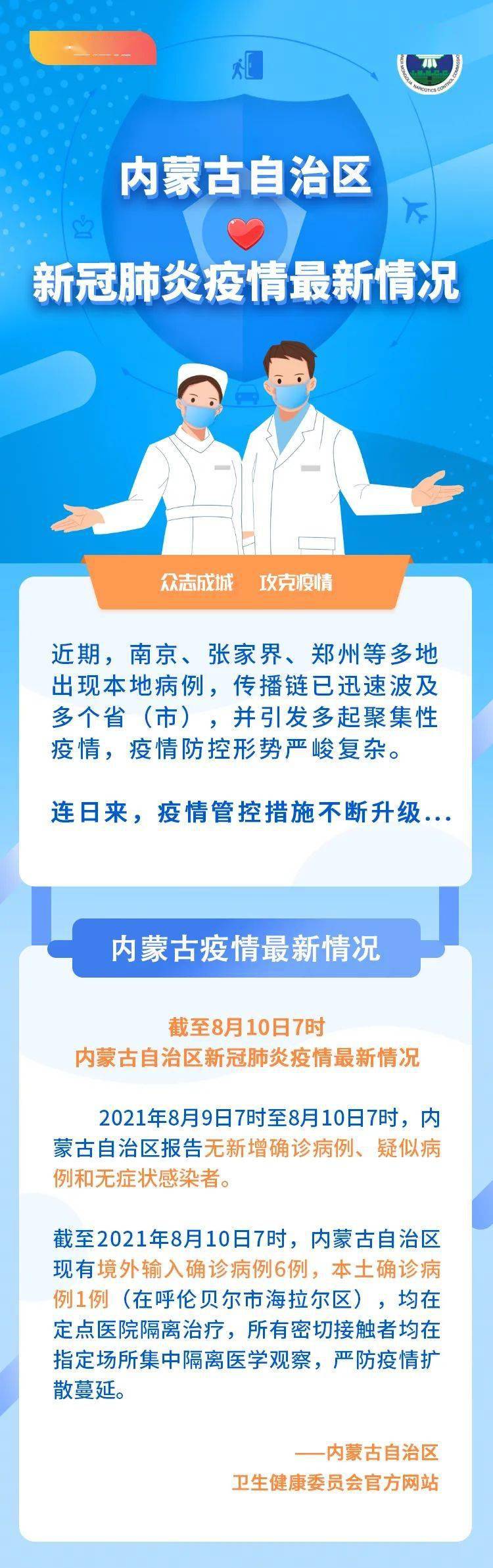 内蒙疫情最新情况实时更新🚩📰