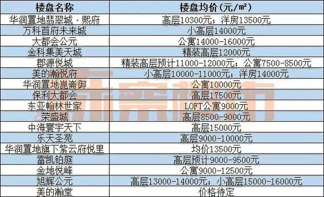 最新动态 第14页