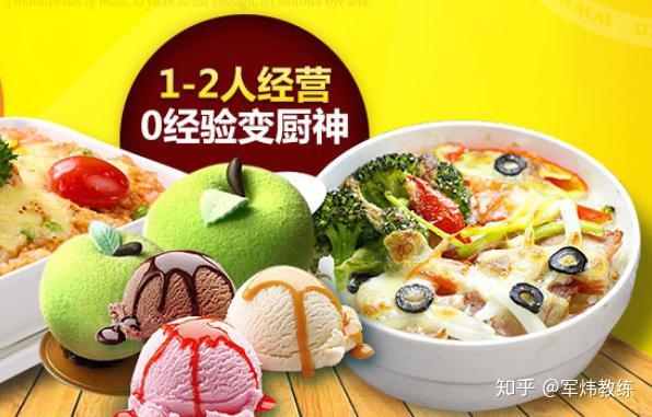 最新小吃加盟排行榜深度分析与个人观点分享