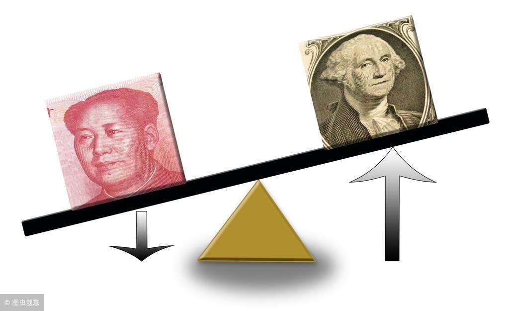 重磅更新，最新美元指数揭示全球金融趋势！