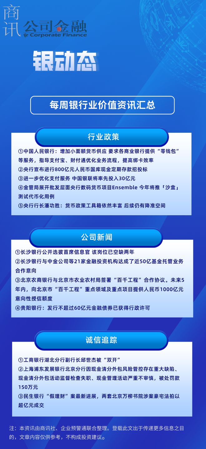 最新银行资讯与温馨日常故事分享
