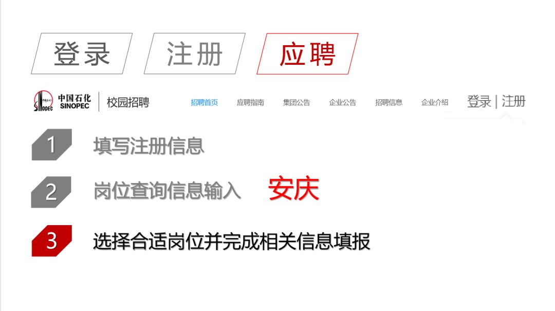 安庆最新招聘信息更新速递